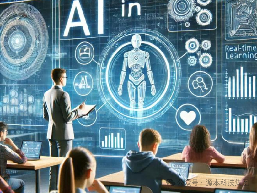 艾弗森贝博ballbet官网科技-本科生掌握大数据、云原生、AI-竞赛保研求职的“超车秘籍”来了！